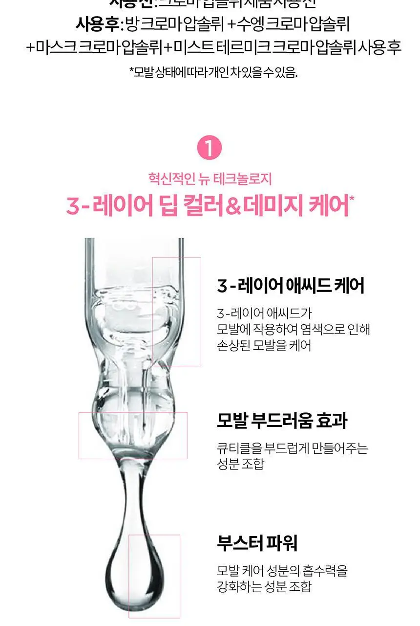 [염색모 케어] 케라스타즈 크로마 압솔뤼 샴푸 500ml 상세페이지 6